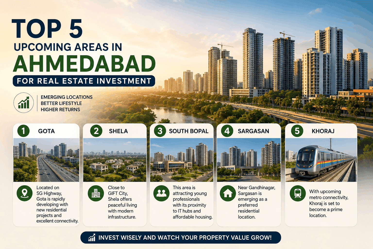 Top 5 Upcoming Areas in Ahmedabad for Real Estate Investment