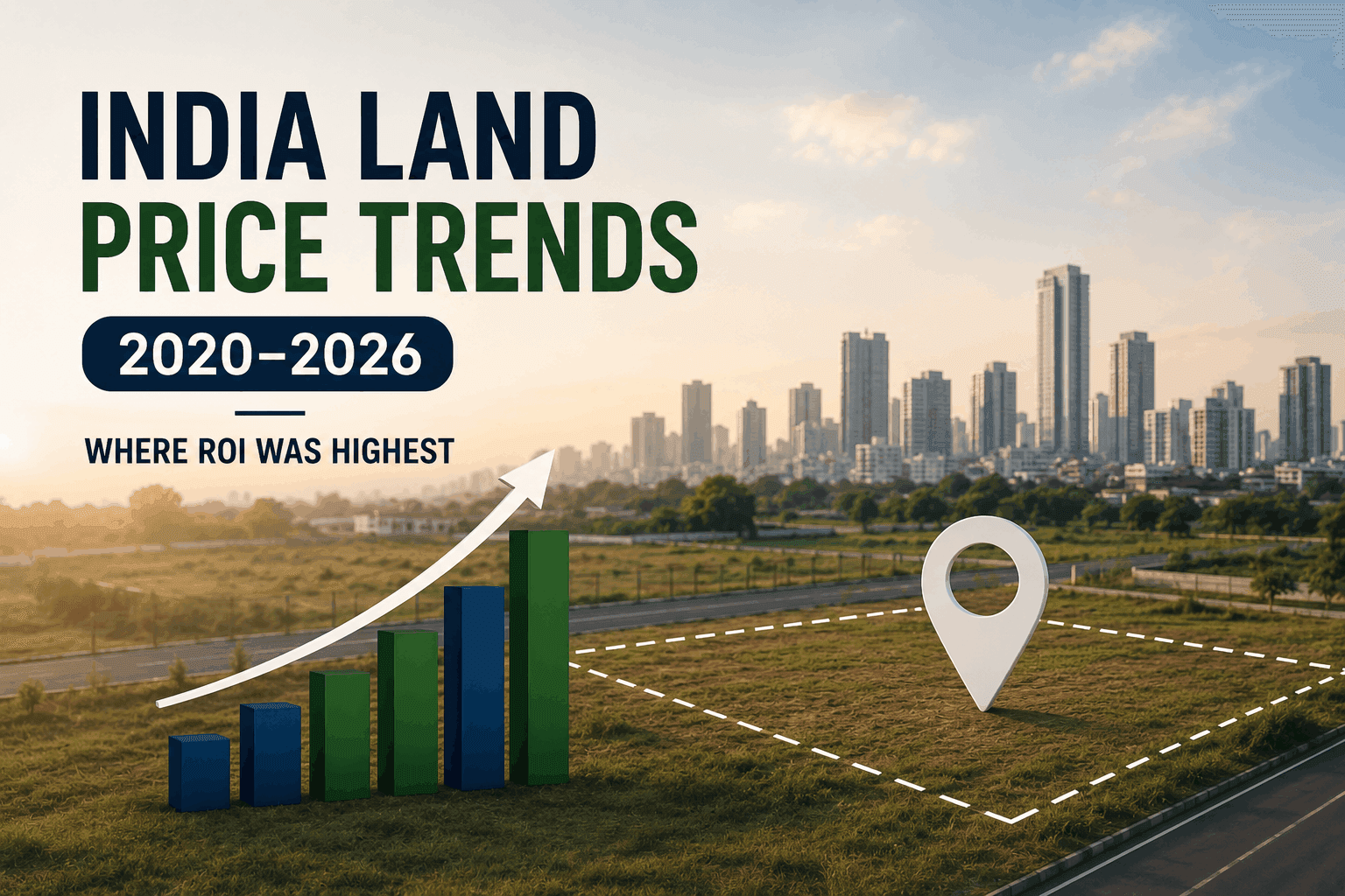 India Land Price Trends 2020-2026: Where ROI Was Highest