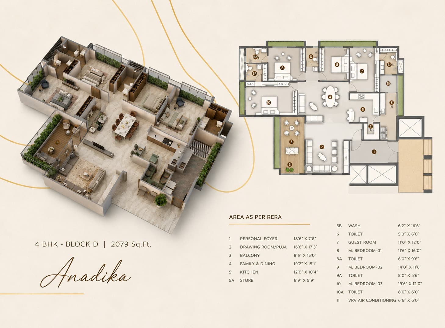 Floor Plan 1 - Dev Ashish The Gate X