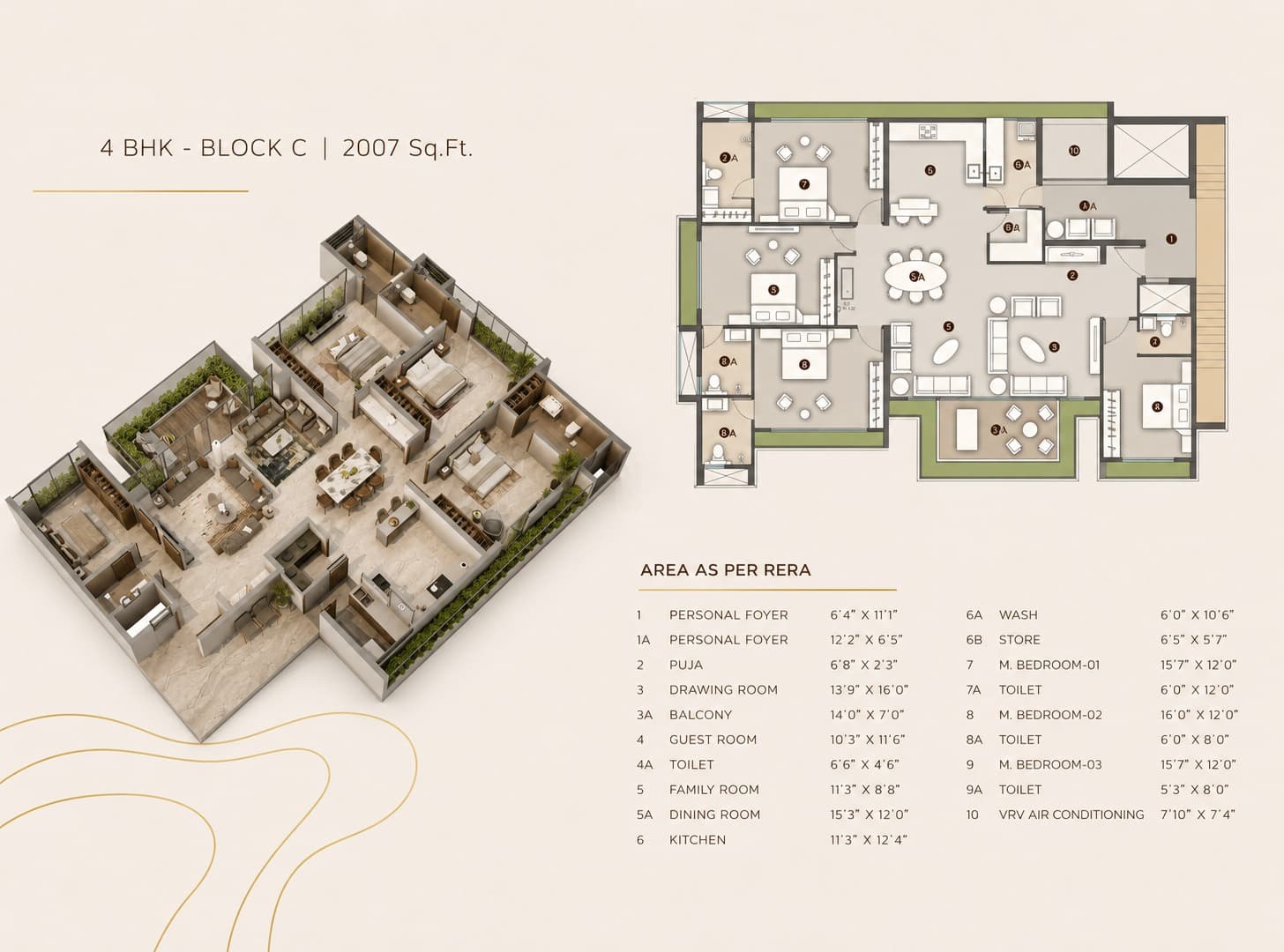 Floor Plan 3 - Dev Ashish The Gate X
