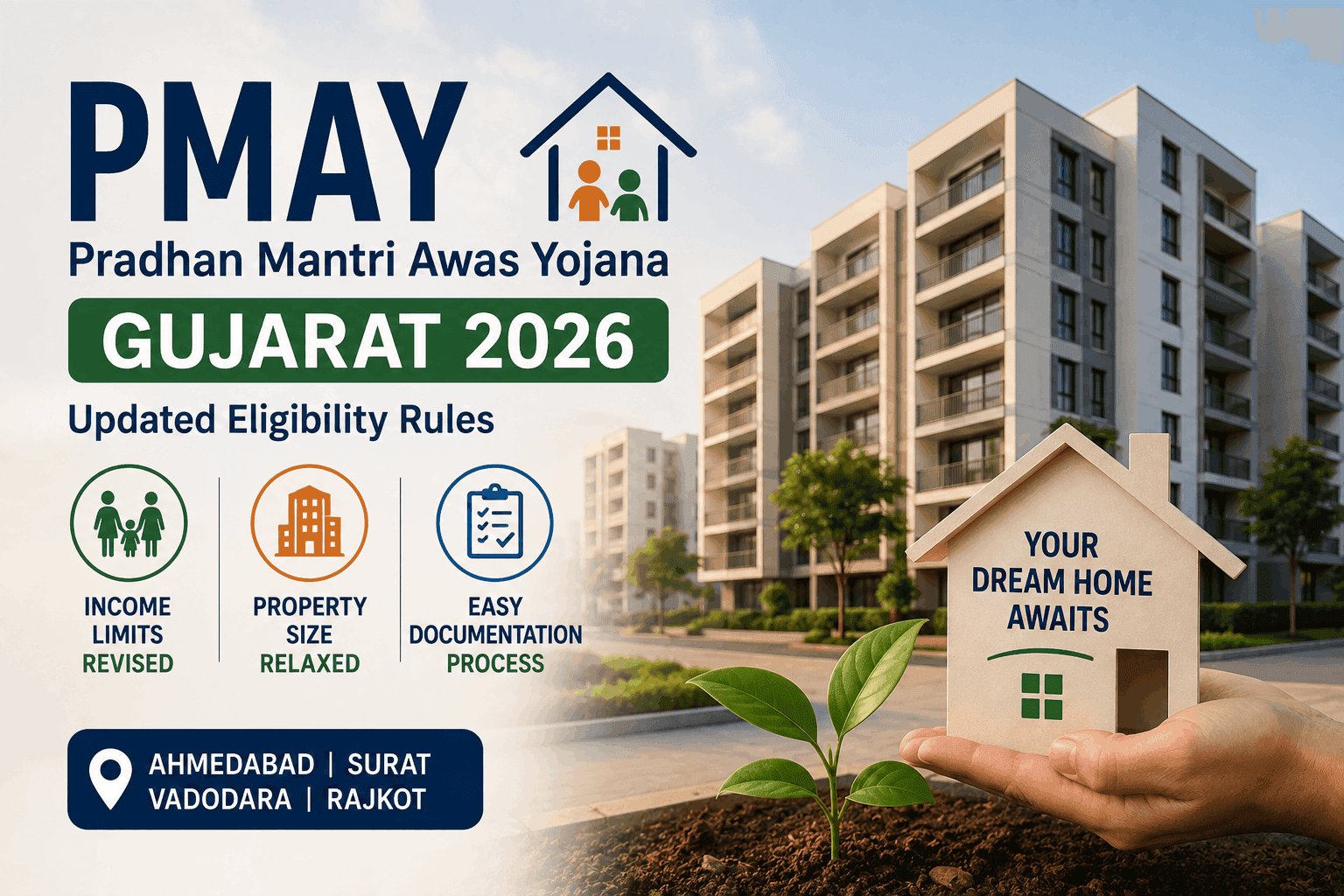 Pradhan Mantri Awas Yojana in Gujarat: Updated 2026 Eligibility Rules