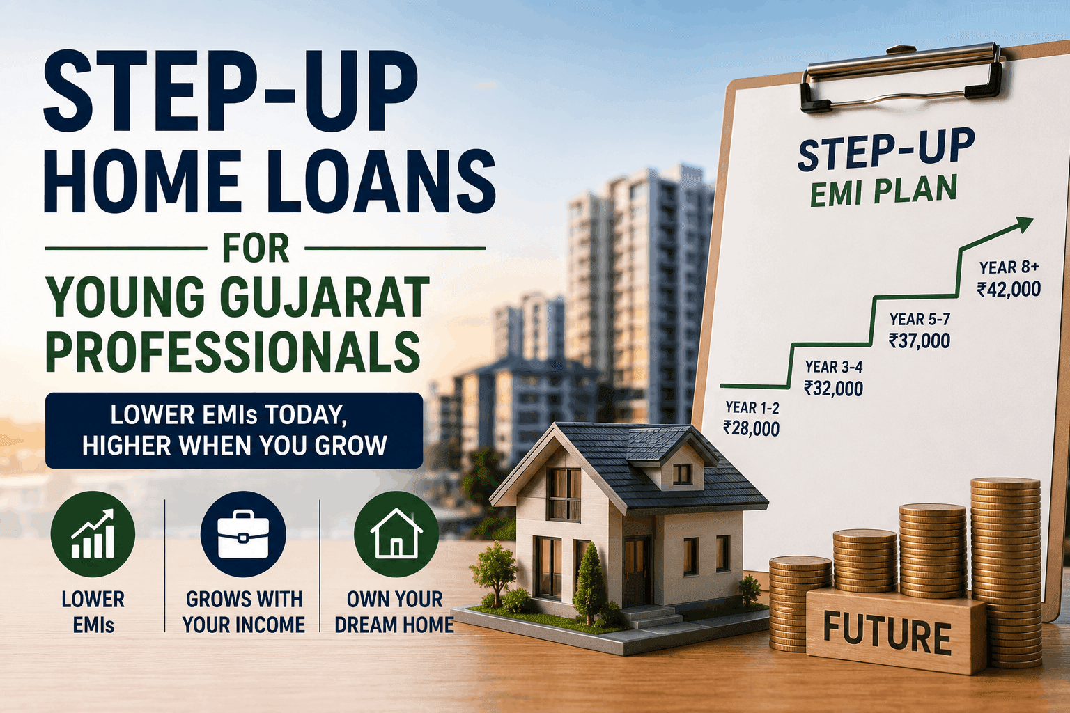 Step-Up Home Loans for Young Gujarat Professionals: How They Actually Work