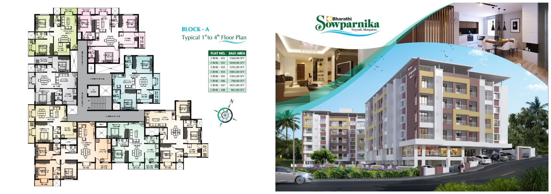 Floor Plan 2 - Bharathi Sowparnika
